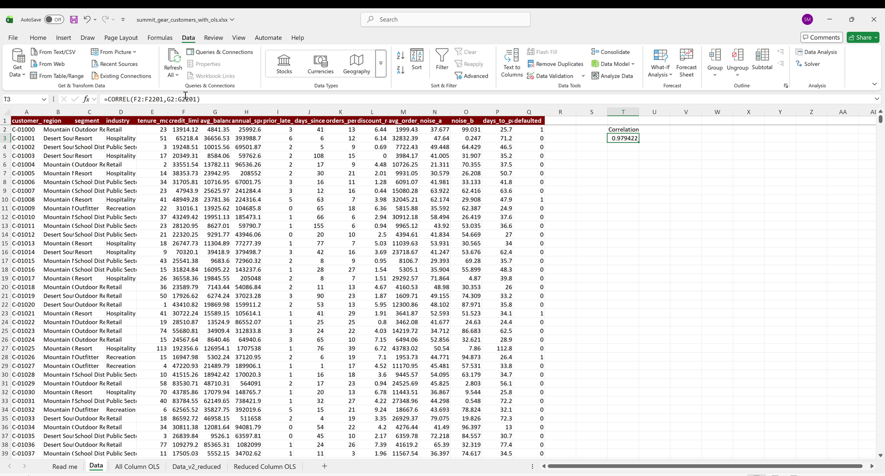 Excel Correlation output with the hot account-size cluster of credit_limit, avg_balance, and annual_spend near 1.0