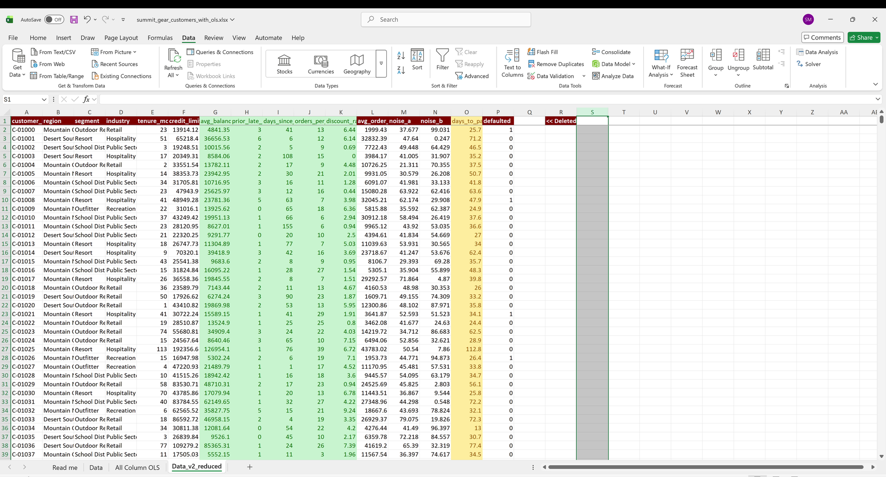 Excel Regression dialog set up for the reduced model on the distinct-signal predictors